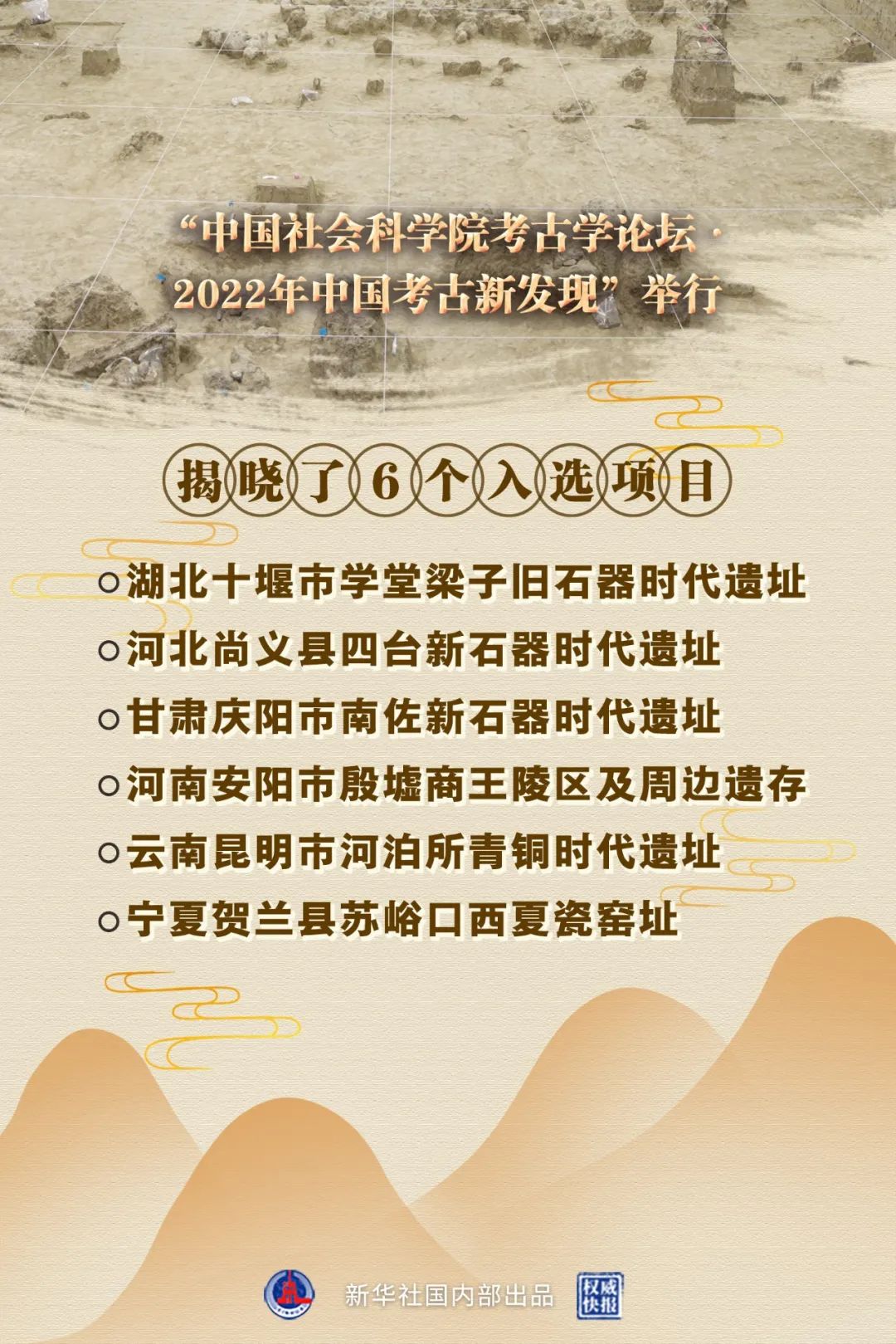 安陽殷墟商王陵入選“2022年(nián)中國(guó)考古新發現(xiàn)”（河(hé)南(nán)安陽殷墟的(de)商王陵都(dōu)是(shì)）